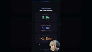 FlexiFunnels customers are seeing a 2X faster results.