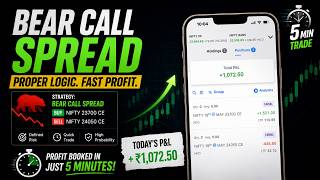 Bear Call Spread Trade | ₹1,000+ Profit in 5 Minutes