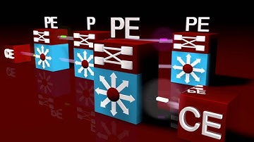 How inside backbone IP mpls
