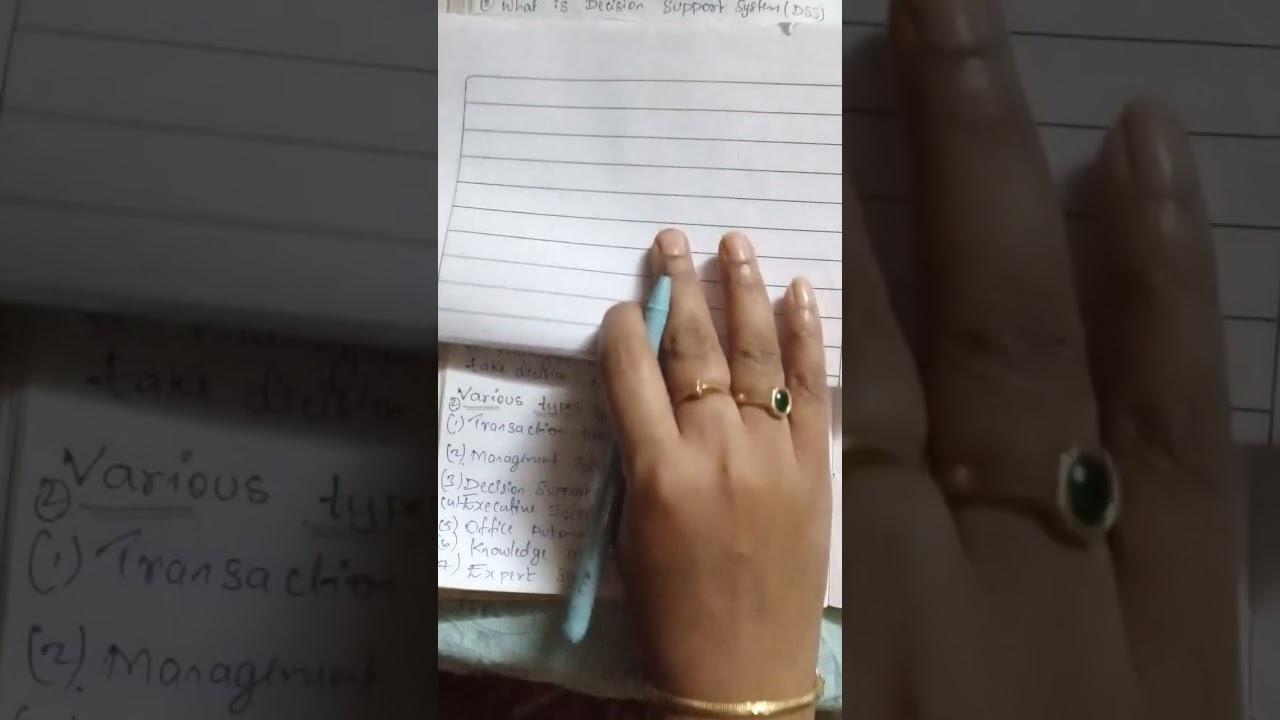 Mba sem I information technology important questions and answers #exam #viral    ##