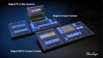 MagicQ Compact Wing - The Ultimate Portable Playback Expansion from ChamSys