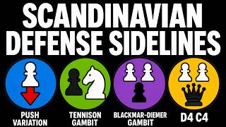 Scandinavian Defense Sidelines | STOP Losing to these!