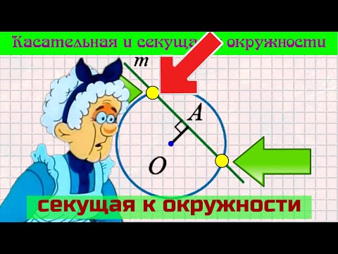 Касательная и секущая к окружности encoded