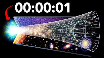 Science For Sleep | How Did Time Begin?