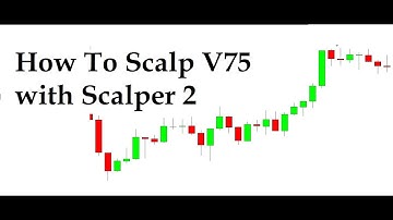How To Scalp V75 with Scalper 2 Strategy