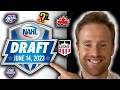 Top 10 Leagues The NAHL Recruits From 2023 Update Top 10 Leagues The NAHL Recruits From 2023 Update