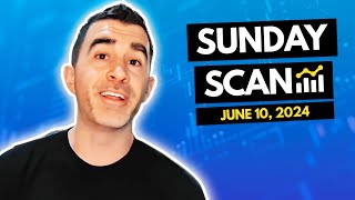 GME Recap, How to Trade This Market, and Scan for June 10th