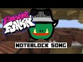 Cocoa - Minecraft Note Block Song