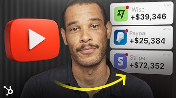 How to Start a YouTube Channel for Your Business (2025 Guide)