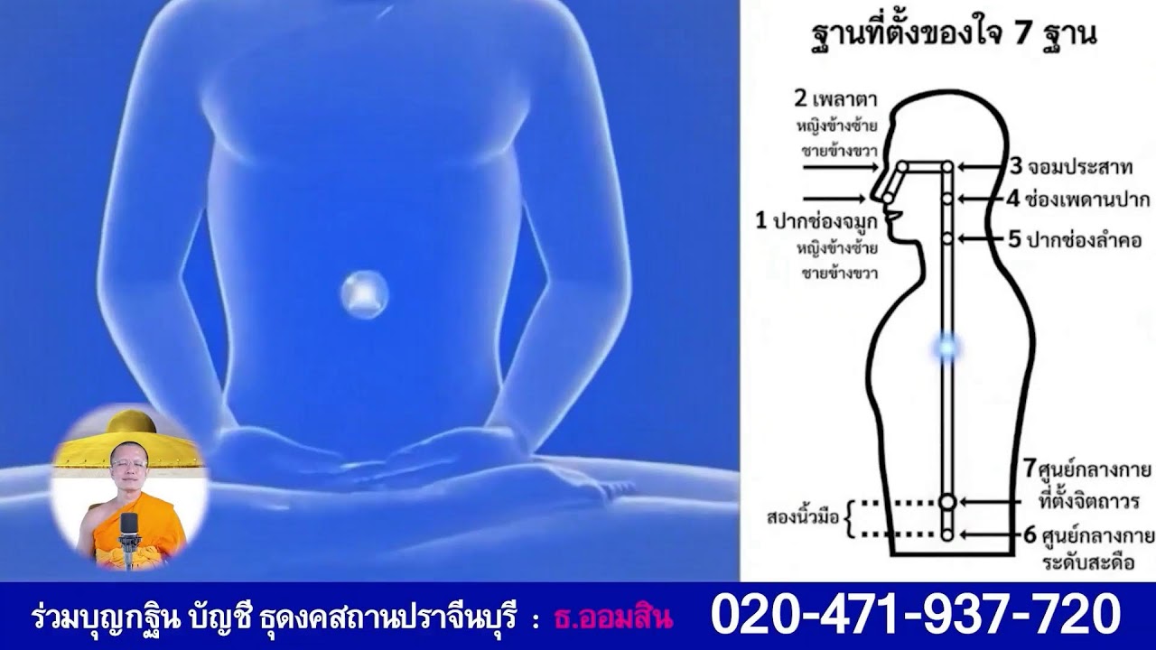 บูชาเจดีย์พระพุทธเจ้าล้านพระองค์ และทำวัตรเย็น