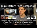 Off-grid Solar Battery Price Comparison: Tesla vs. FLA vs. SLA vs. LiFePO4 vs. Tesla