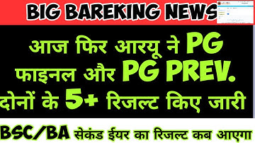 Rajasthan University Result 2021| Uniraj Result 2021 | Rajasthan University Exam News Today