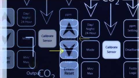 Blueprint Digital CO2 Controller, BDCC-1