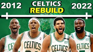 Timeline of the BOSTON CELTICS REBUILD | From BIG 3 ERA to TATUM & BROWN