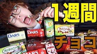 【検証】チョコレートを一週間食べ続けたらニキビは増えるのか？