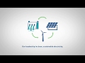 Clean tech overview  animated