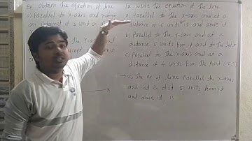 Lec9 Straight Line XI : Exercise 5.3 : Examples 1, 2, 3, 4, 5 : Equation of line