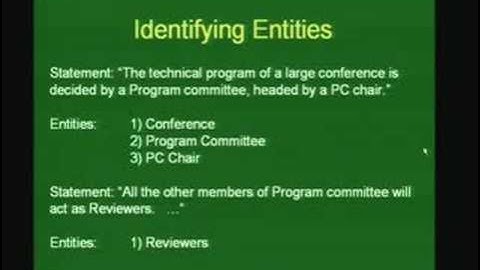 Lecture -41 Case Study - Part One Database Design