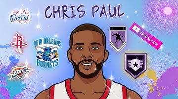 PRIME CHRIS PAUL DEMON BUILD | KXNG EAZY2K | CP3
