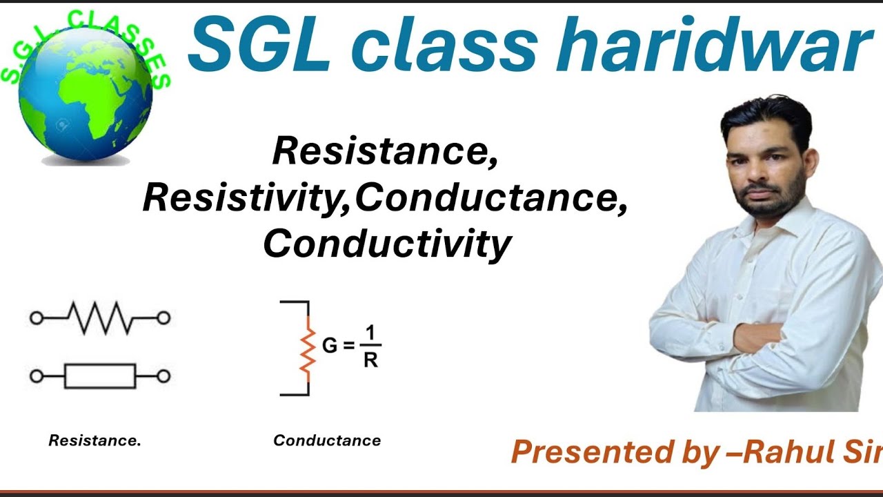 Resistance, Conductance, Resistivity, Conductivity explained in short