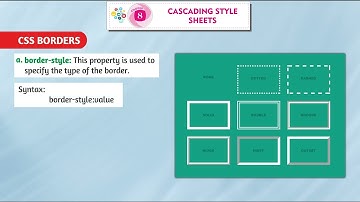 Ch 8 | Gems Educational | Computer | Class 7 | Cascading Style Sheets  | For children