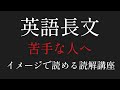 【英語】36分で1.5倍長文が読める授業動画【接続表現】