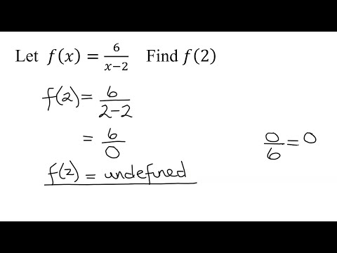 Evaluate the Rational