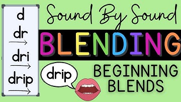 Sound By Sound Blending with Beginning Blends