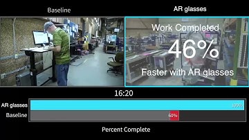 Comparison   warehouse picking procedure with and without AR glasses