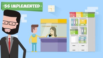 Transformation through Quality Circle