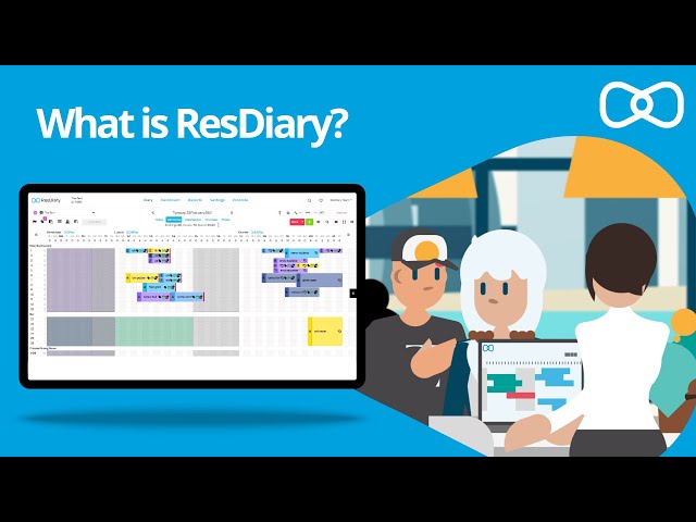What is ResDiary?