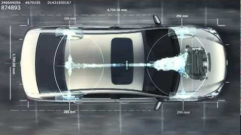 Carjam: How Subaru Symmetrical All Wheel Drive Works (AWD)