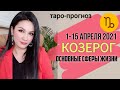 КОЗЕРОГ ТАРО ПРОГНОЗ 1 ~ 15 АПРЕЛЯ 2021. Основные сферы