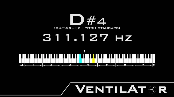 D#4 / 311.127hz @A440hz Tone For Instrument Tuning