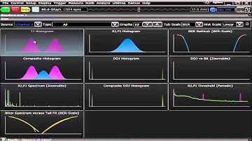 Using Graph Charts with the Next-Generation Infiniium User Interface