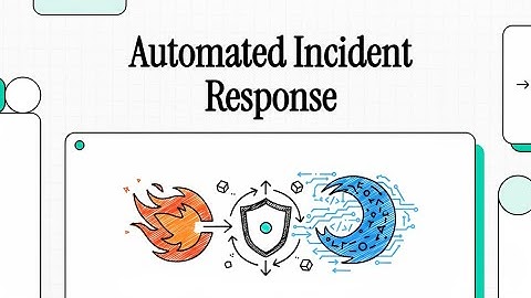 Automated Incident Response (AIR): AI-Powered Real-Time Threat Detection, Containment, Remediation