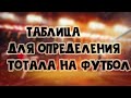 Самая лучшая таблица для определения тотала на футбол. Программа для ставок на футбол