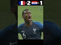 France Vs Croatia 2018 Fifa World Cup Final Highlights #YouTube #shorts #football