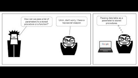 PL-SQL Parameter Passing in Functions