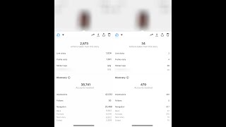 how to edit instagram insights to increase the numbers