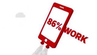 How to develop a Total Mobility Management command center screenshot 1