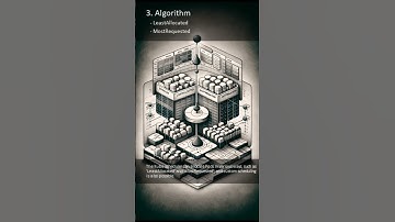 [EN] kube scheduler Understanding and optimizing #kubernetes #scheduler