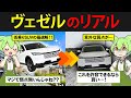 超人気SUV、ホンダのヴェゼルを購入したずんだもんの末路