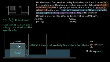 MCQ 1 | Fluids | Pathfinder physics Solutions