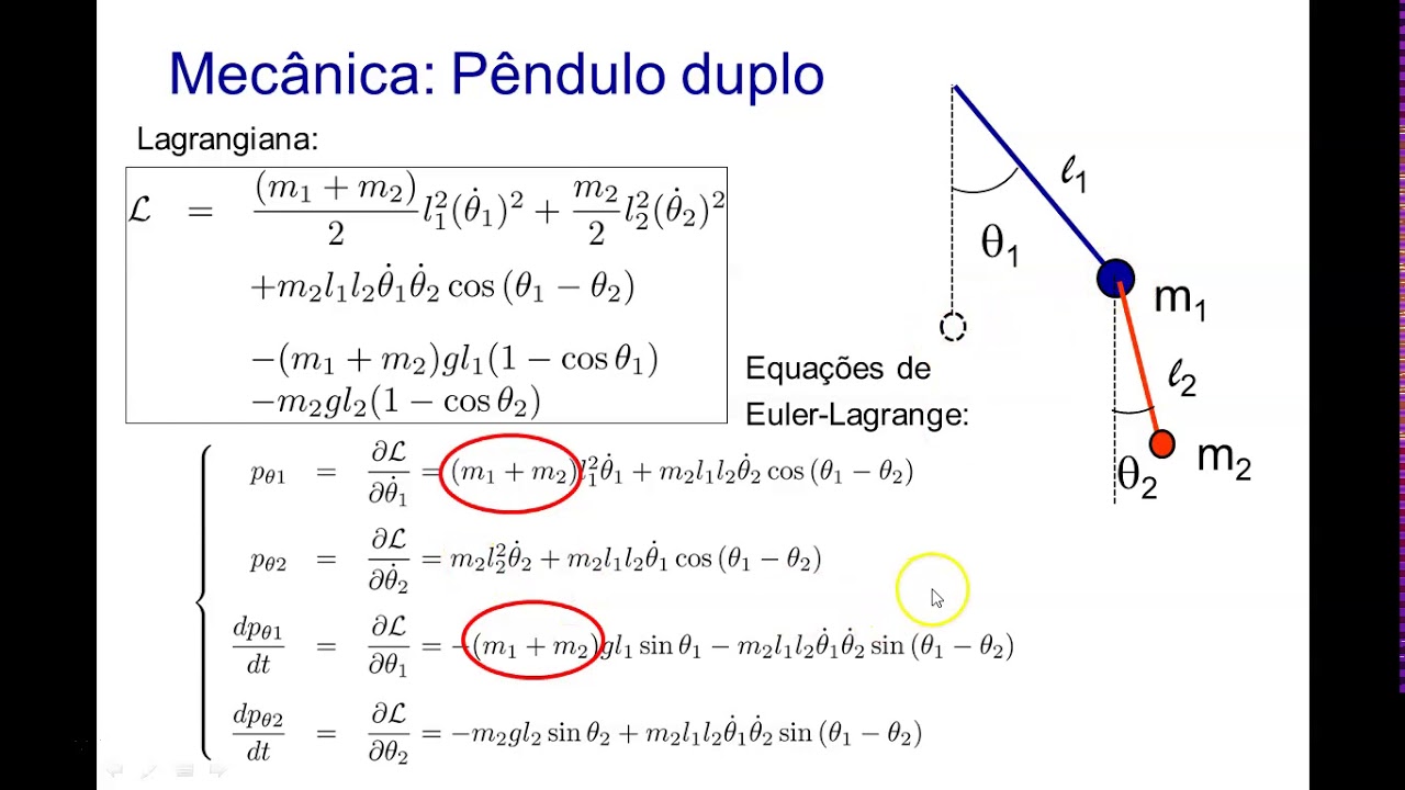 Equacao Do Pendulo Fisico