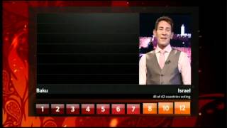 Loreen Eurovision 2012 Mp3 Download