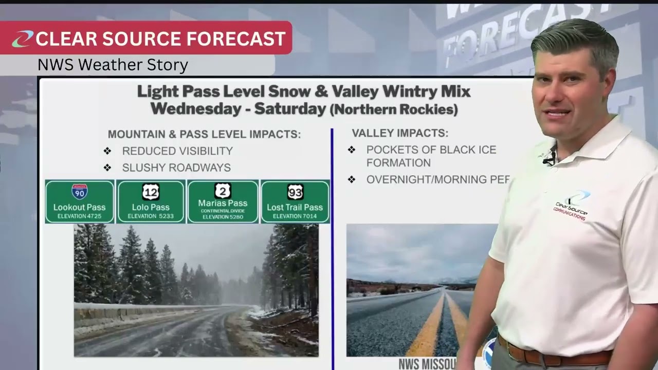 Montana Snowpack Update, Drought Concerns & La Niña Outlook | Weather Wednesday Jan 28th