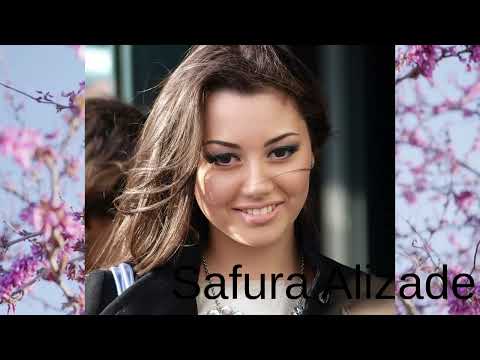 Most Beautiful Women