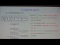 16 Conversion Surgery for Gastric Cancer