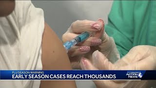 Early season flu spike